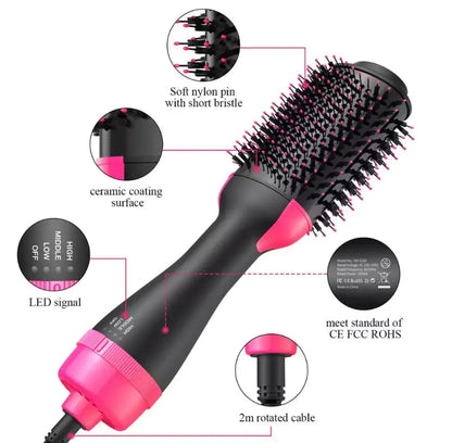 One Step Hot Air Brush 3-in-1 – Hair Dryer, Straightener, Curler & Styling Comb